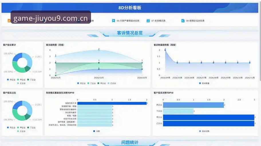 九游平台登录异常问题全面评测：原因分析与解决指南